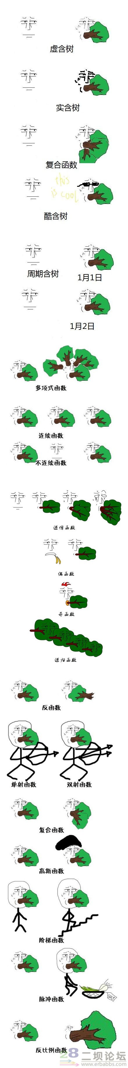 9c722e45gw1dzkeff2ofaj.jpg